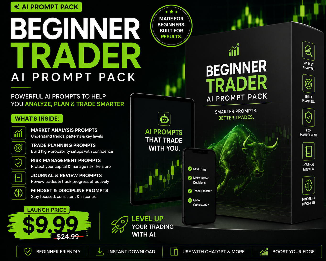 Beginner Trader AI Prompt Pack | 110+ Smart Trading Prompts 📊🚀